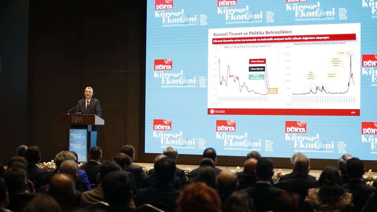 İhracatta hedef : 2030’a kadar 500 Milyar Dolar