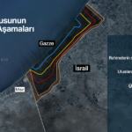 İsrail Savunma Bakanı Katz, ikinci aşamaya geçilse dahi Sarı Hat’tan çekilmeyeceklerini söyledi